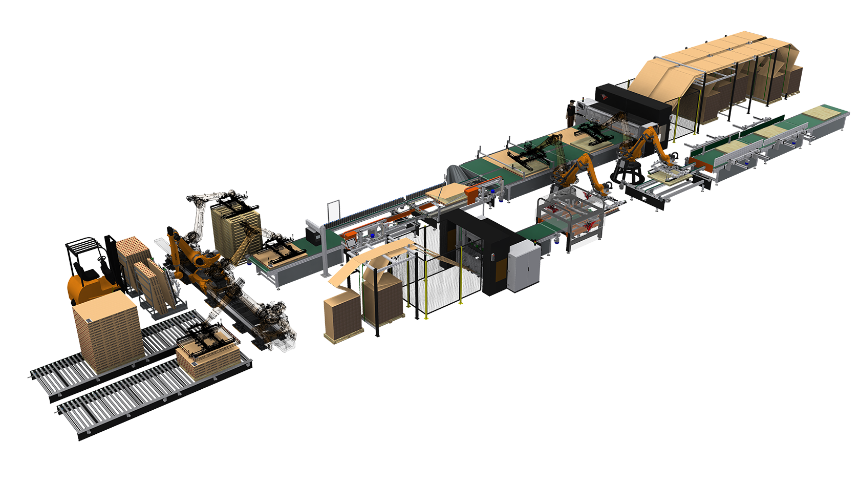 Linea di confezionamento automatico Flextube a misure variabili